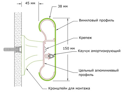 HR-150 поручень отбойник